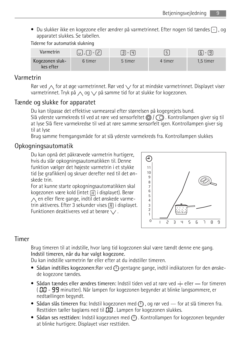 Varmetrin, Tænde og slukke for apparatet, Opkogningsautomatik | Timer | AEG HK764070FB User Manual | Page 9 / 28