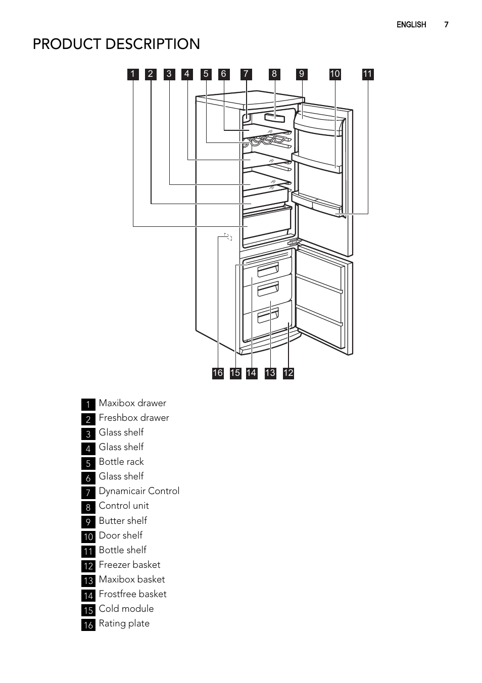 Product description | AEG S63300KDW0 User Manual | Page 7 / 24