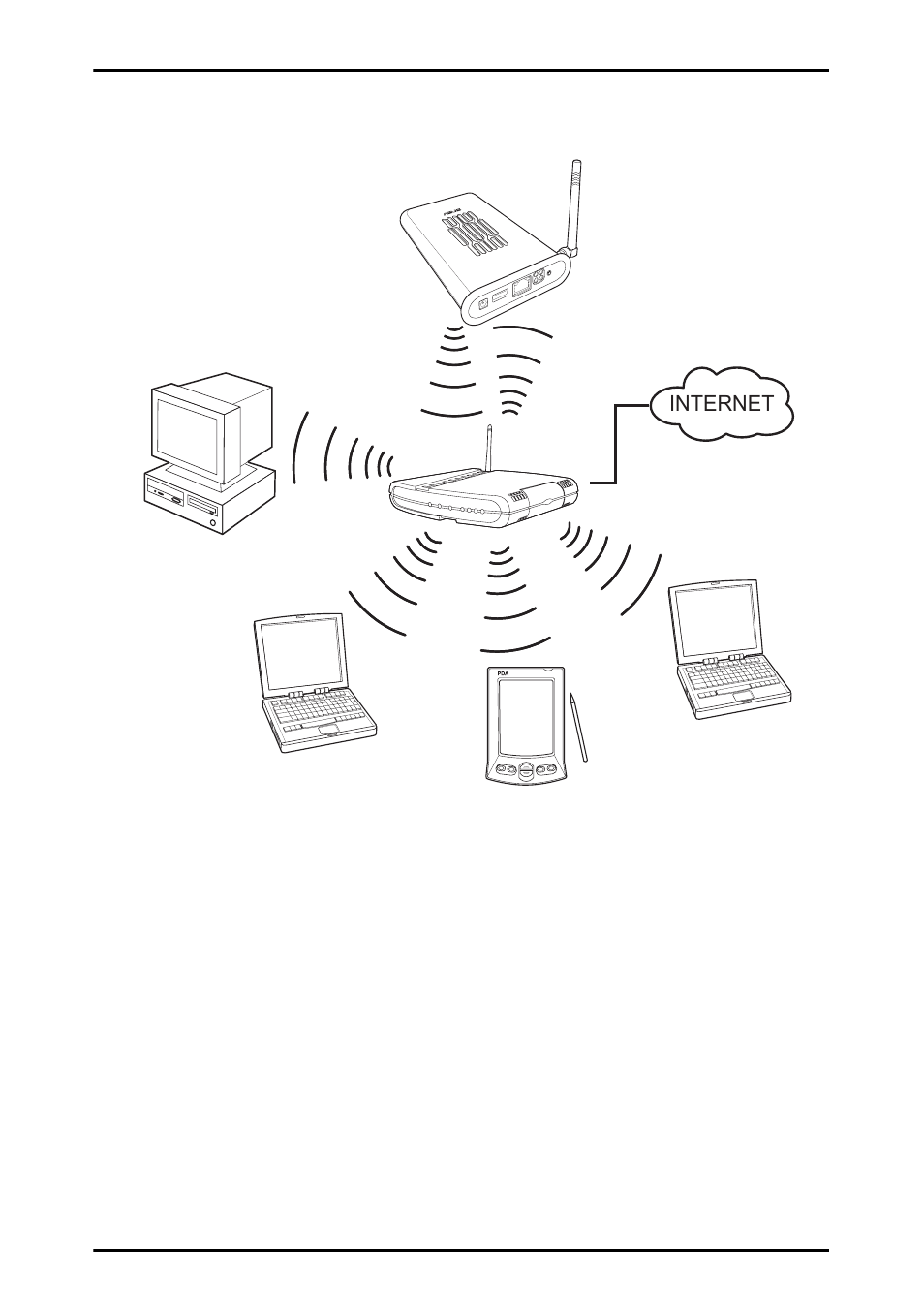 Network storage mode | Asus WL-HDD2.5 User Manual | Page 24 / 91