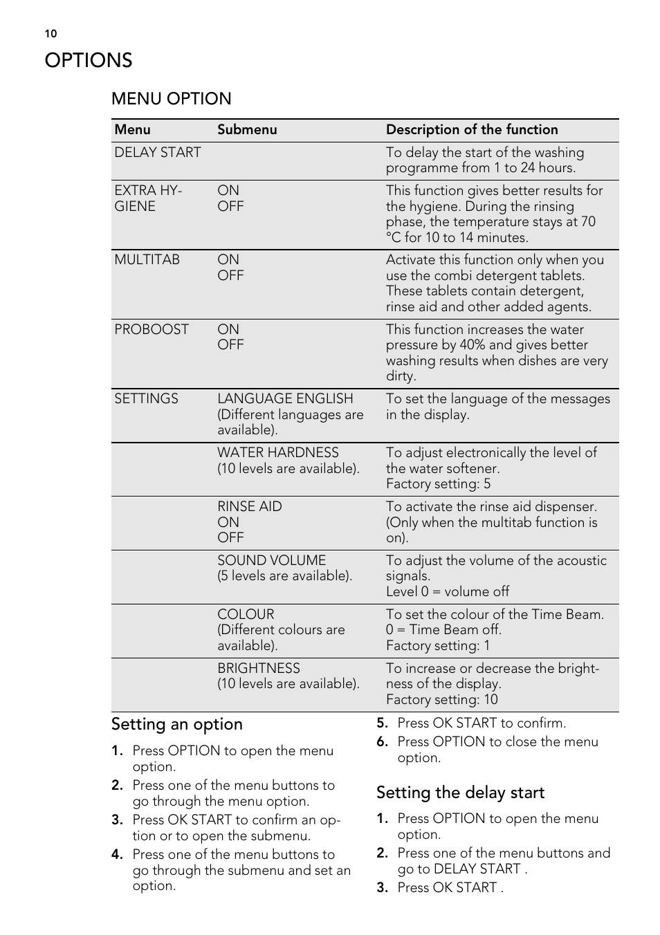 Options, Menu option, Setting an option | Setting the delay start | AEG FAVORIT 99015 VI User Manual | Page 10 / 24