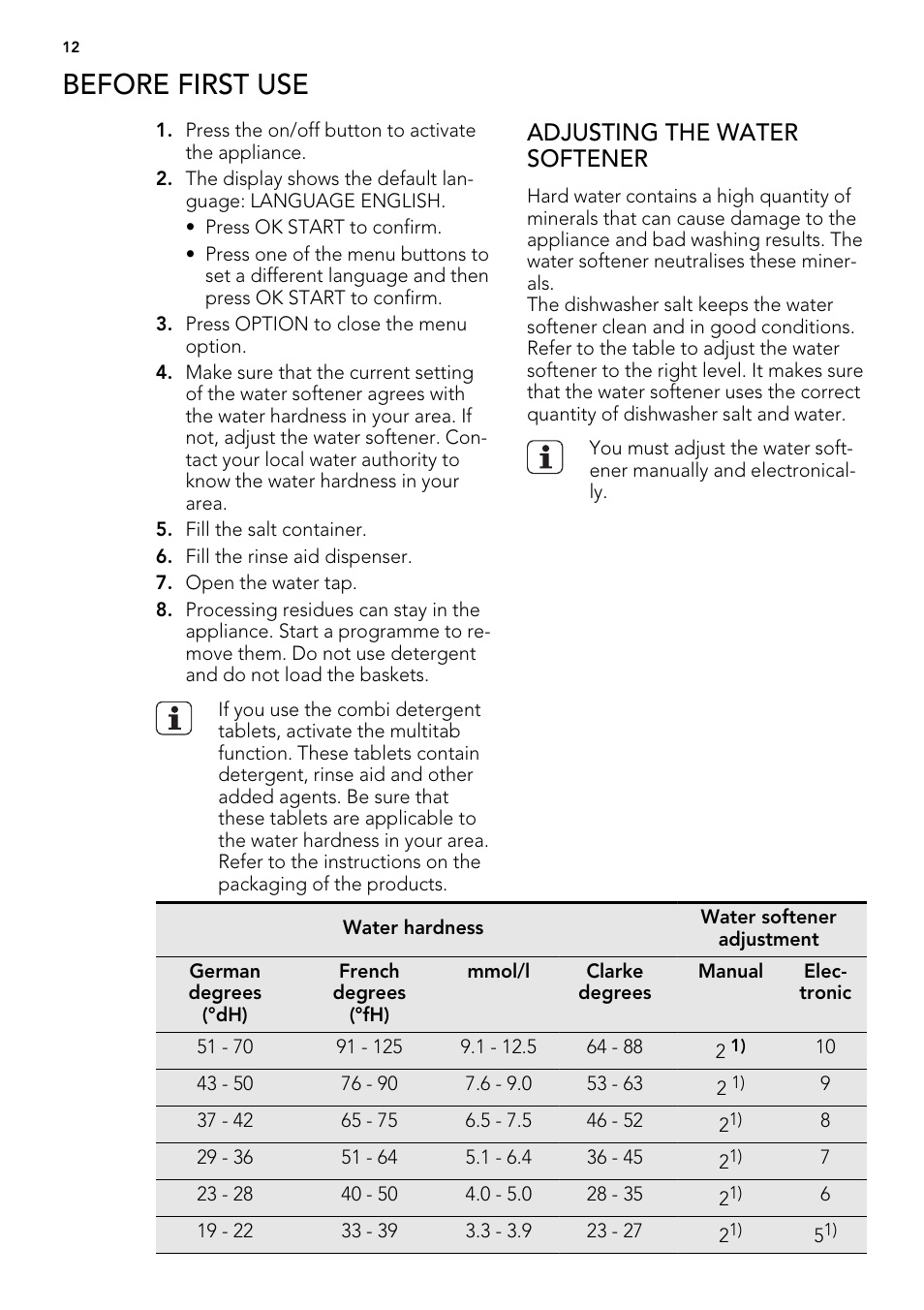 Before first use, Adjusting the water softener | AEG FAVORIT 99015 VI User Manual | Page 12 / 24