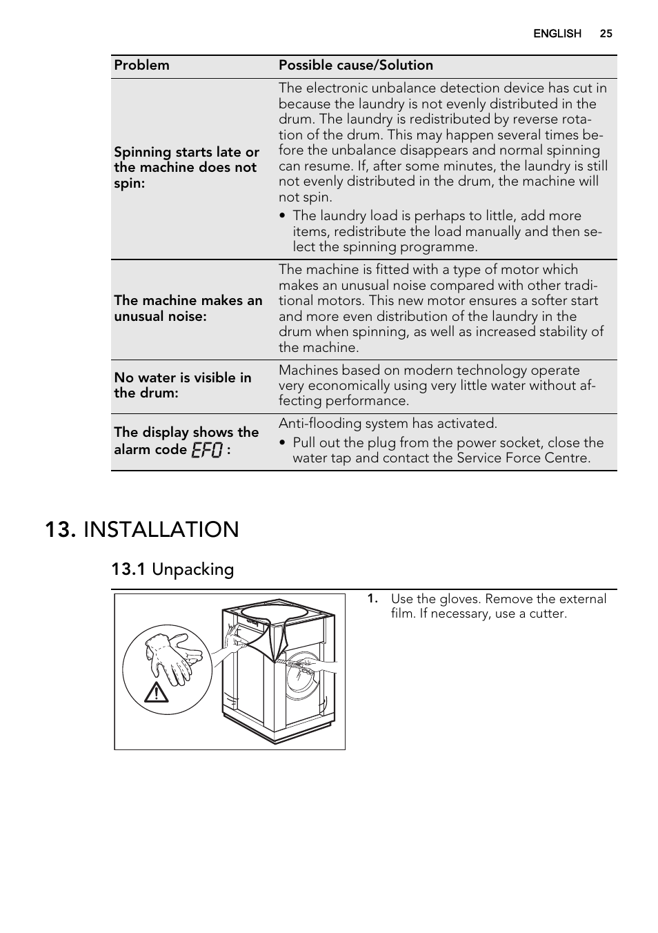 Installation, 1 unpacking | AEG L61271WDBI User Manual | Page 25 / 36