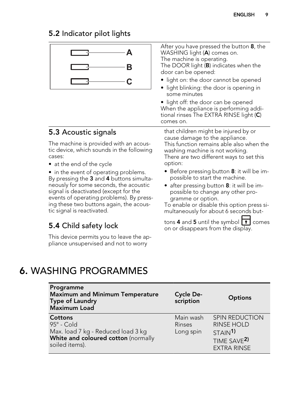 Washing programmes, A b c, 2 indicator pilot lights | 3 acoustic signals, 4 child safety lock | AEG L61271WDBI User Manual | Page 9 / 36