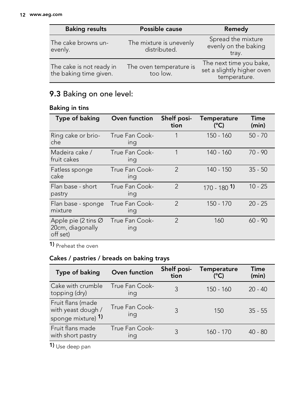 3 baking on one level | AEG BP5304001M User Manual | Page 12 / 32