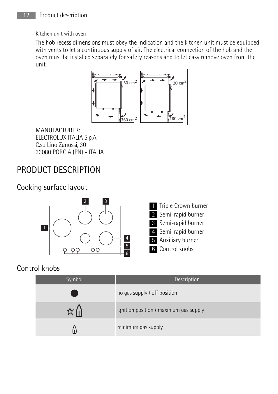 Product description, Cooking surface layout, Control knobs | AEG HG755420UM User Manual | Page 12 / 24
