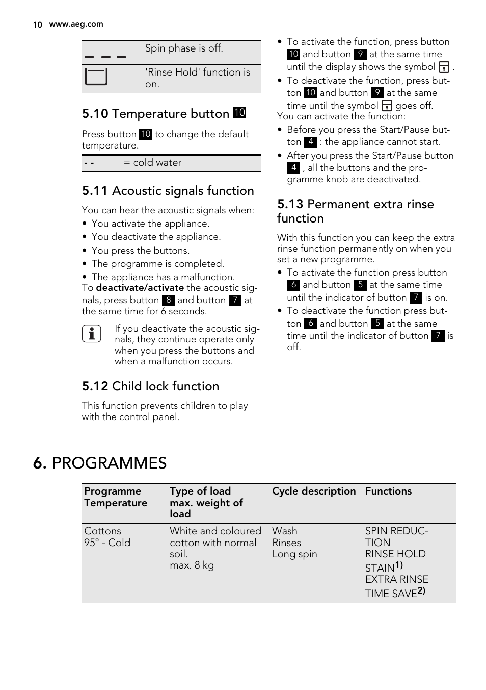 Programmes, 10 temperature button, 11 acoustic signals function | 12 child lock function, 13 permanent extra rinse function | AEG L75670FL User Manual | Page 10 / 36