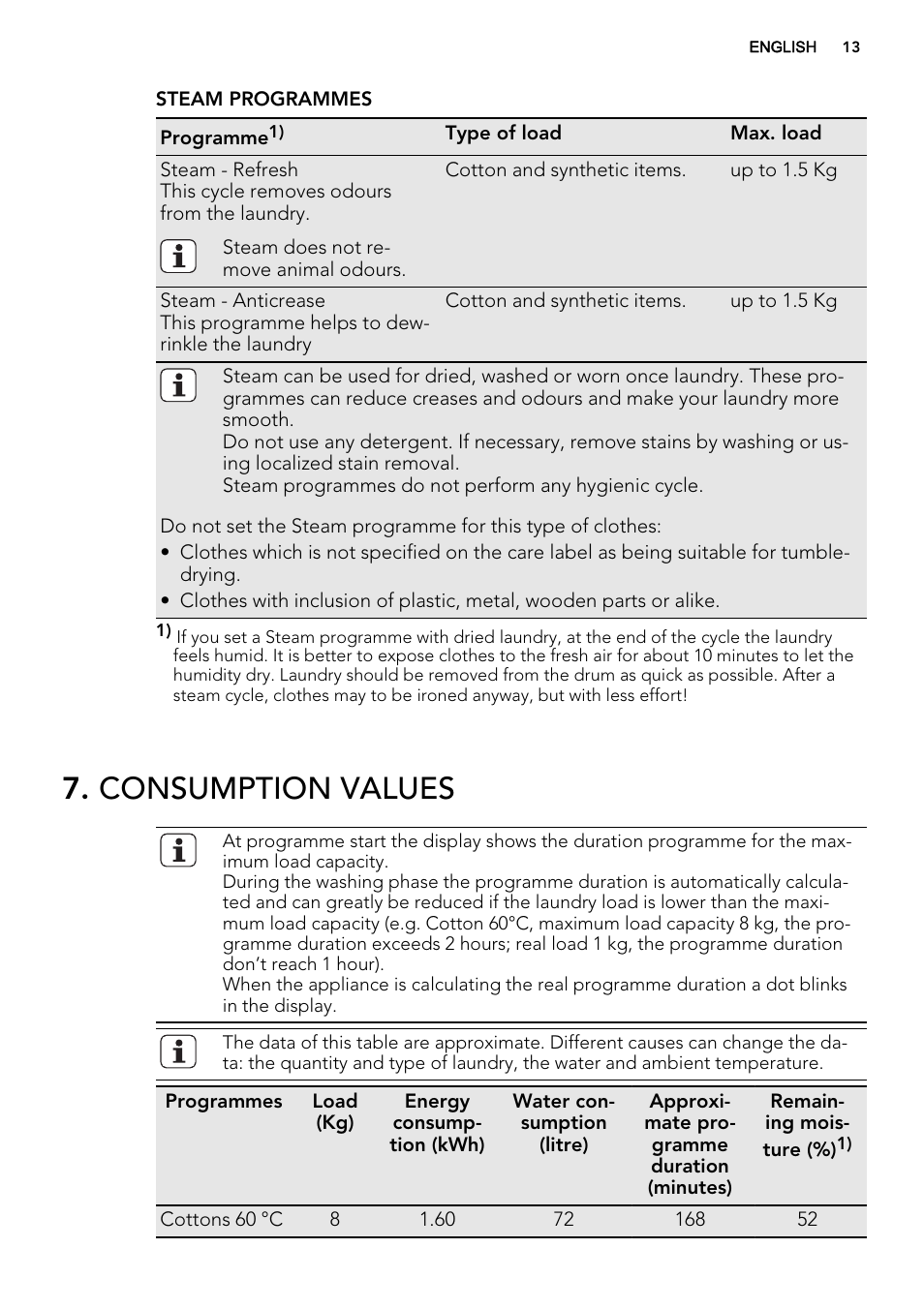 Consumption values | AEG L75670FL User Manual | Page 13 / 36