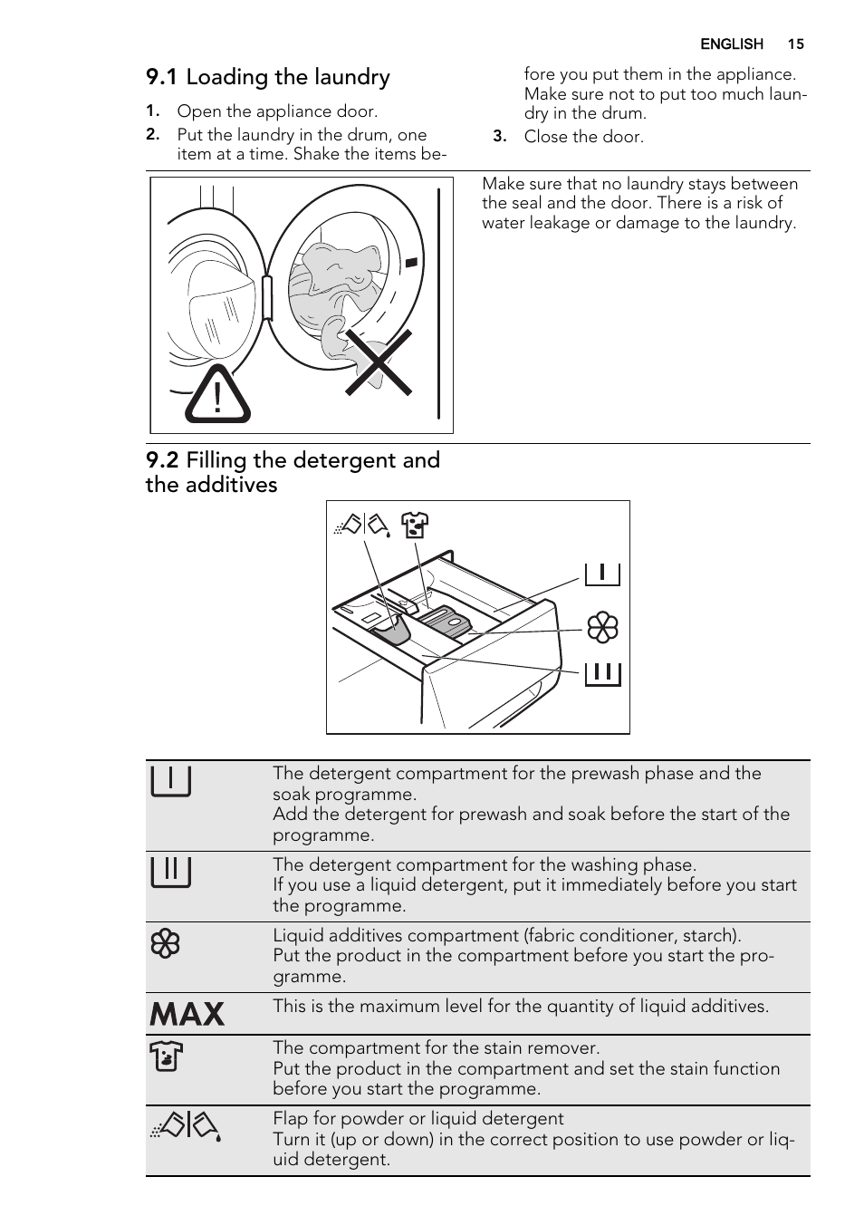 1 loading the laundry, 2 filling the detergent and the additives | AEG L75670FL User Manual | Page 15 / 36