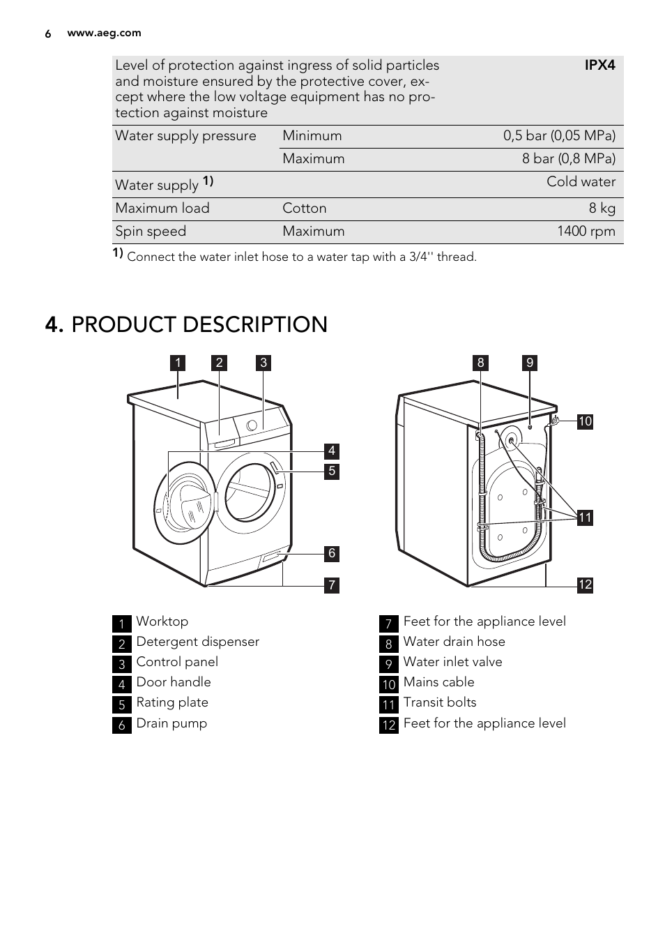 Product description | AEG L75670FL User Manual | Page 6 / 36