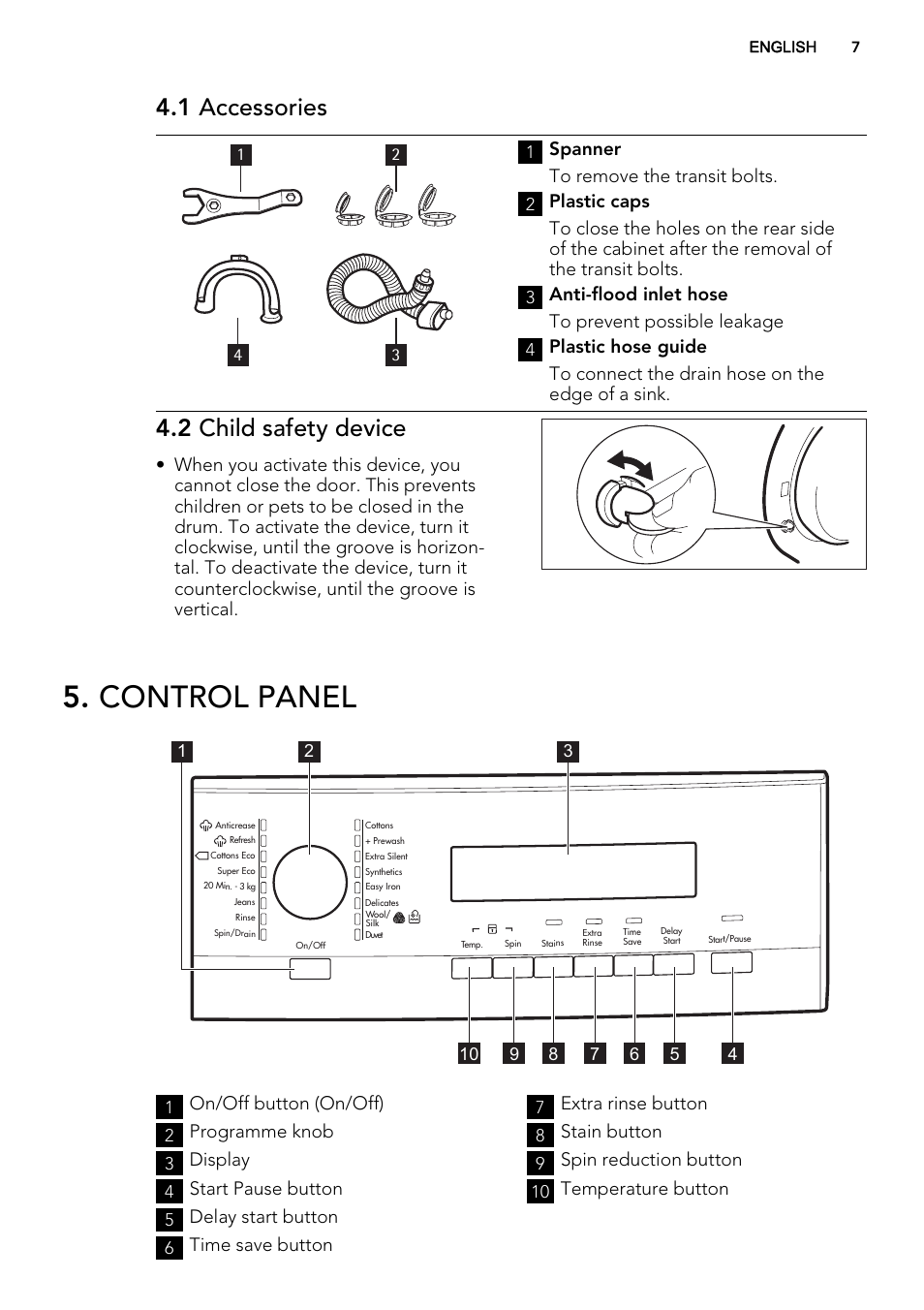 Control panel, 1 accessories, 2 child safety device | AEG L75670FL User Manual | Page 7 / 36
