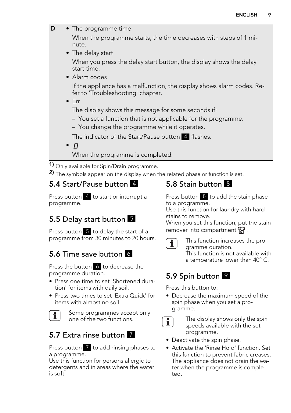 4 start/pause button, 5 delay start button, 6 time save button | 7 extra rinse button, 8 stain button, 9 spin button | AEG L75670FL User Manual | Page 9 / 36