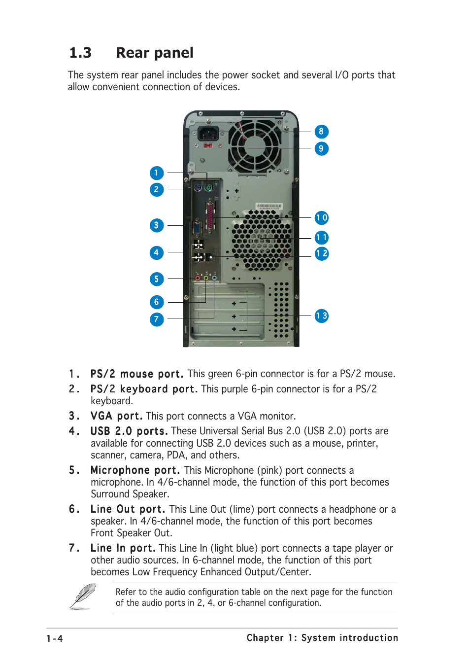 3 rear panel | Asus Barebone System Vintage-PE2 User Manual | Page 14 / 96