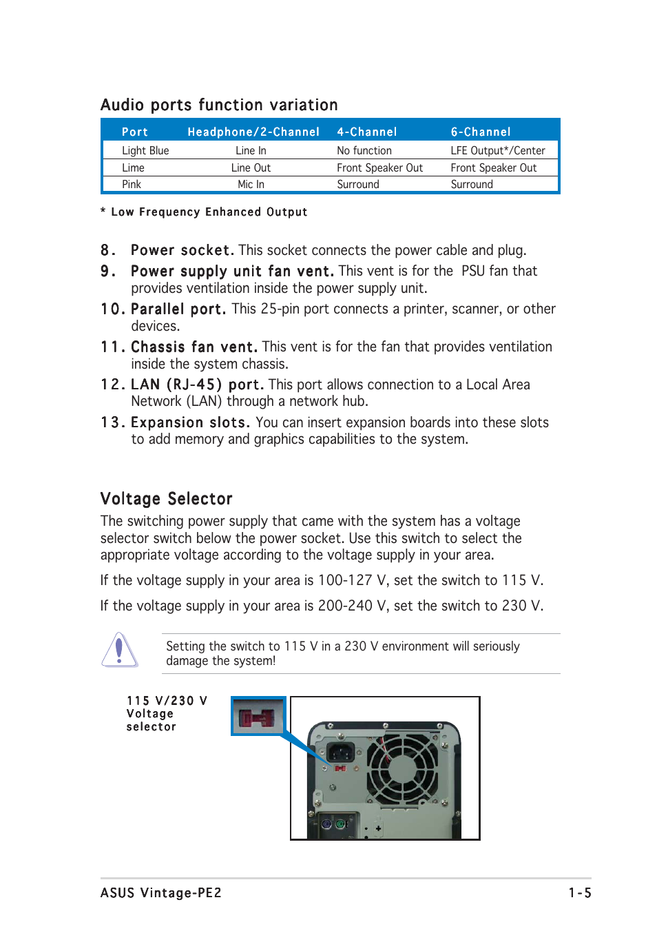 Audio ports function variation, Voltage selector | Asus Barebone System Vintage-PE2 User Manual | Page 15 / 96