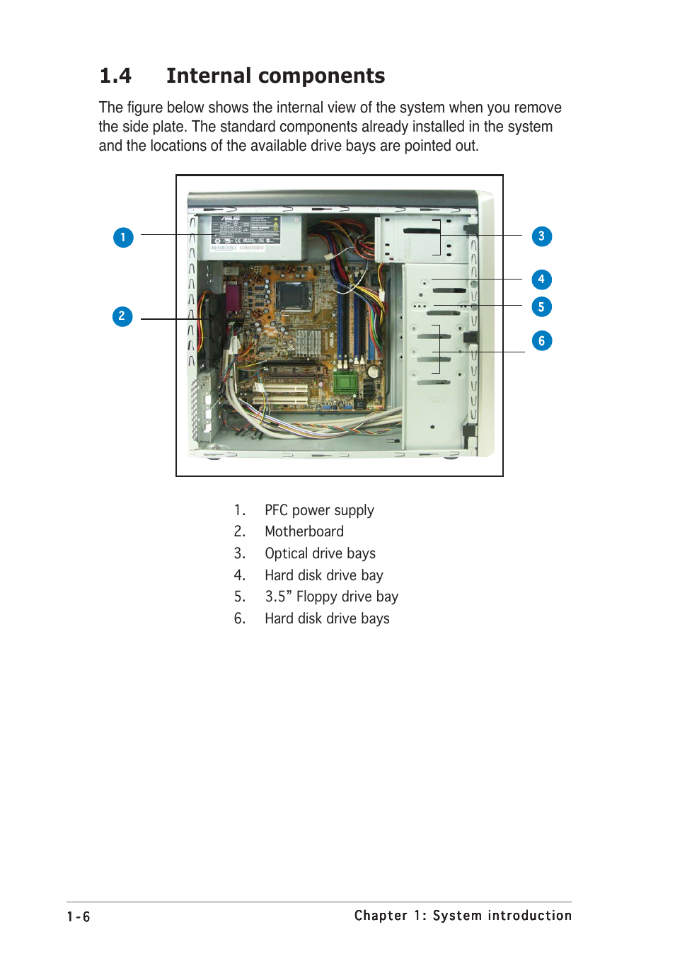 4 internal components | Asus Barebone System Vintage-PE2 User Manual | Page 16 / 96