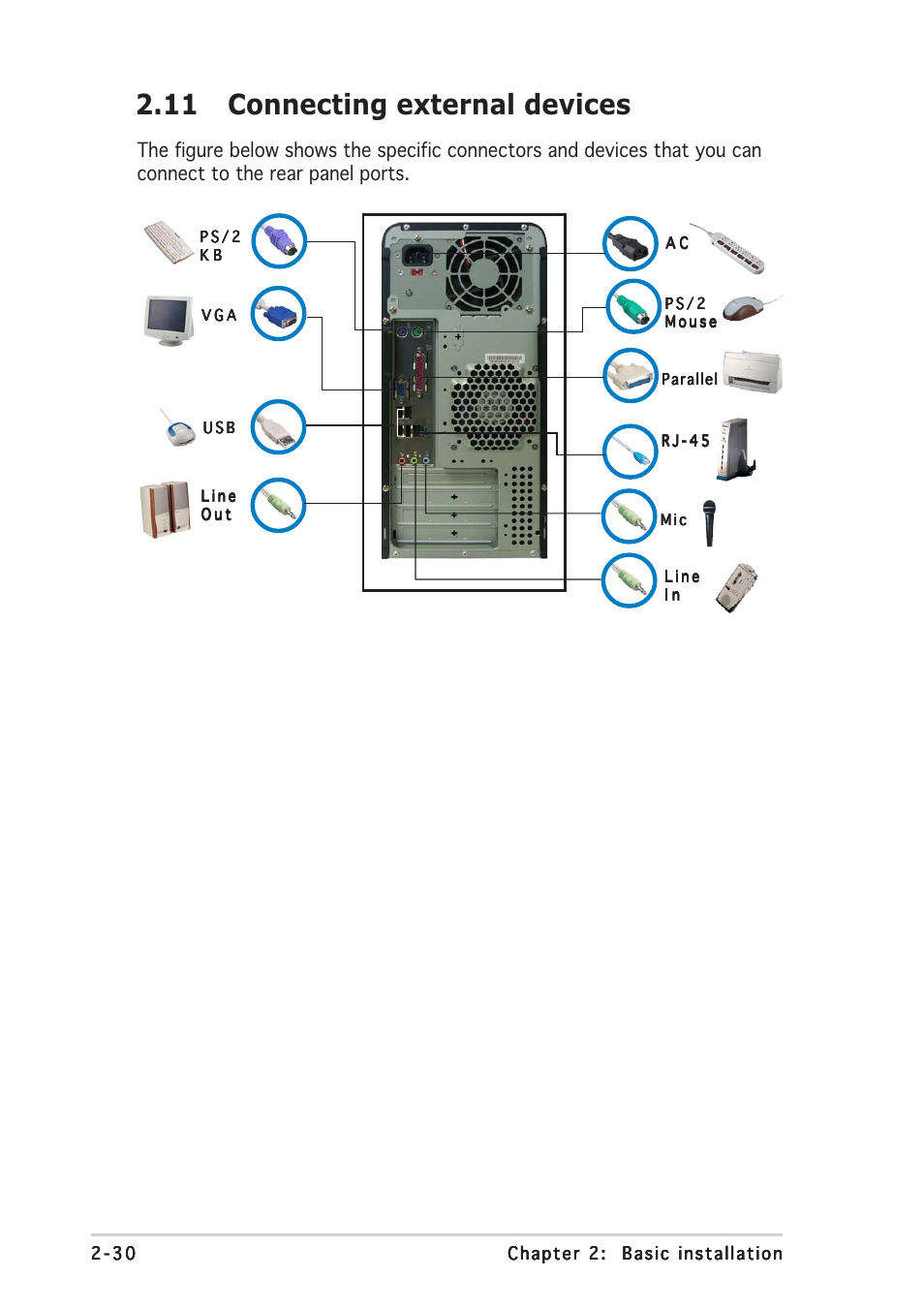 11 connecting external devices | Asus Barebone System Vintage-PE2 User Manual | Page 46 / 96