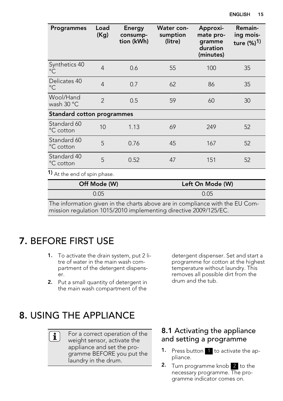 Before first use, Using the appliance, 1 activating the appliance and setting a programme | AEG L89499FL User Manual | Page 15 / 32