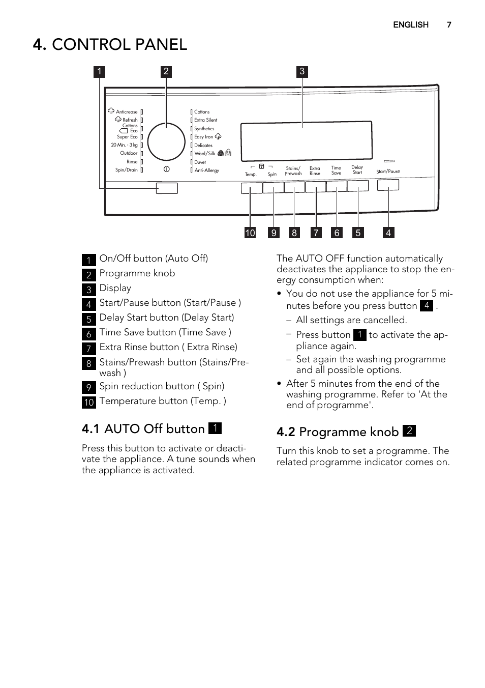 Control panel, 1 auto off button, 2 programme knob | AEG L89499FL User Manual | Page 7 / 32