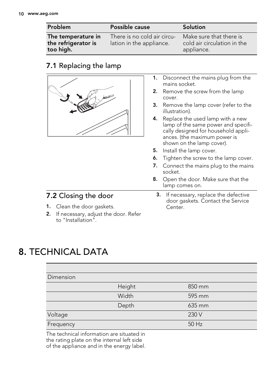 Technical data, 1 replacing the lamp, 2 closing the door | AEG S63300KDX0 User Manual | Page 10 / 20