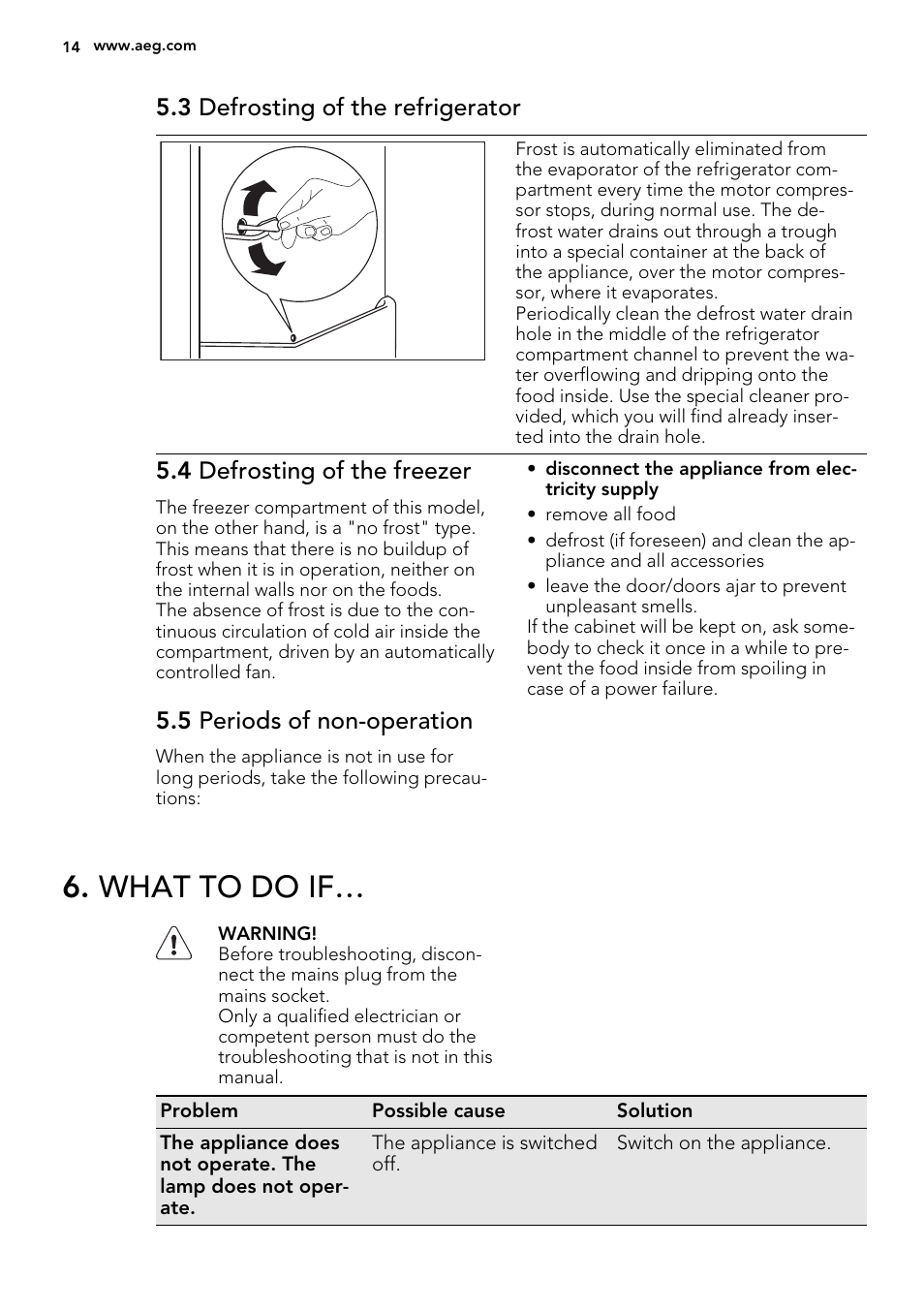 What to do if, 3 defrosting of the refrigerator, 4 defrosting of the freezer | 5 periods of non-operation | AEG S53600CSW0 User Manual | Page 14 / 44