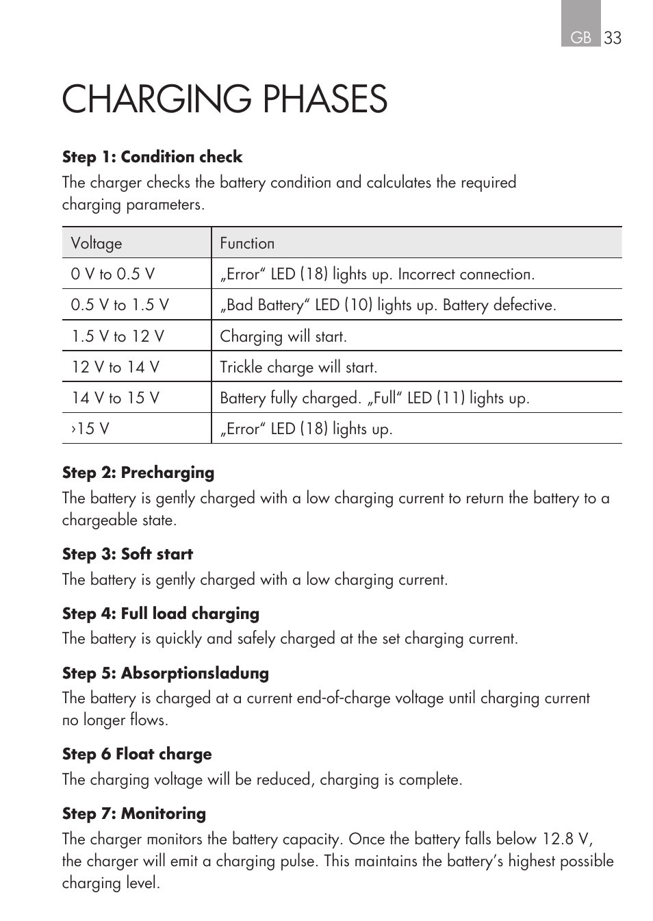 Charging phases | AEG Micro-Processor Charging Unit LW 60.0 User Manual | Page 33 / 112