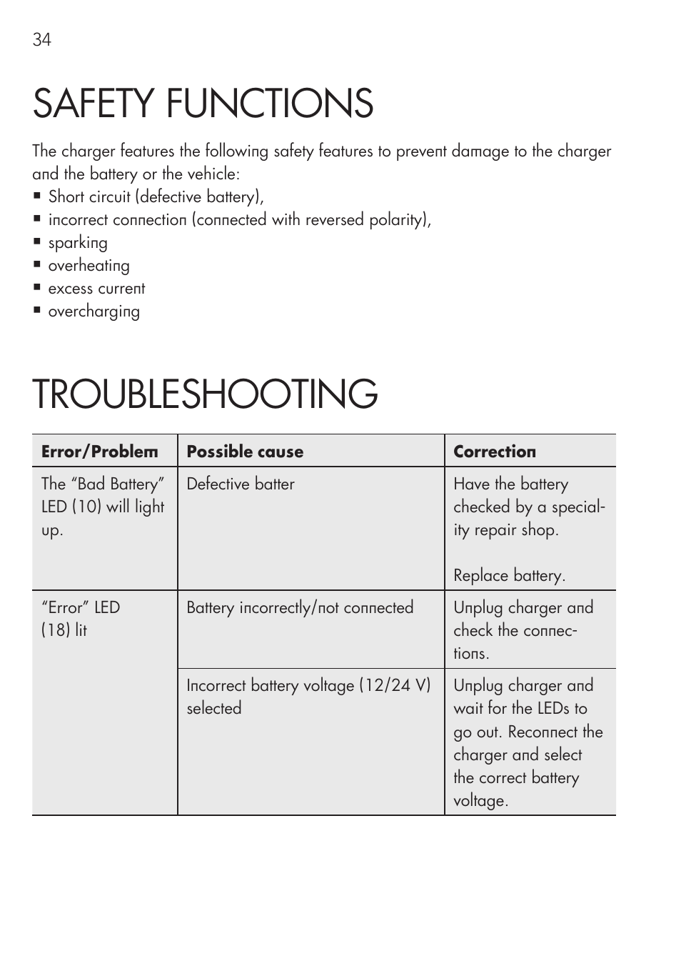 Safety functions, Troubleshooting | AEG Micro-Processor Charging Unit LW 60.0 User Manual | Page 34 / 112