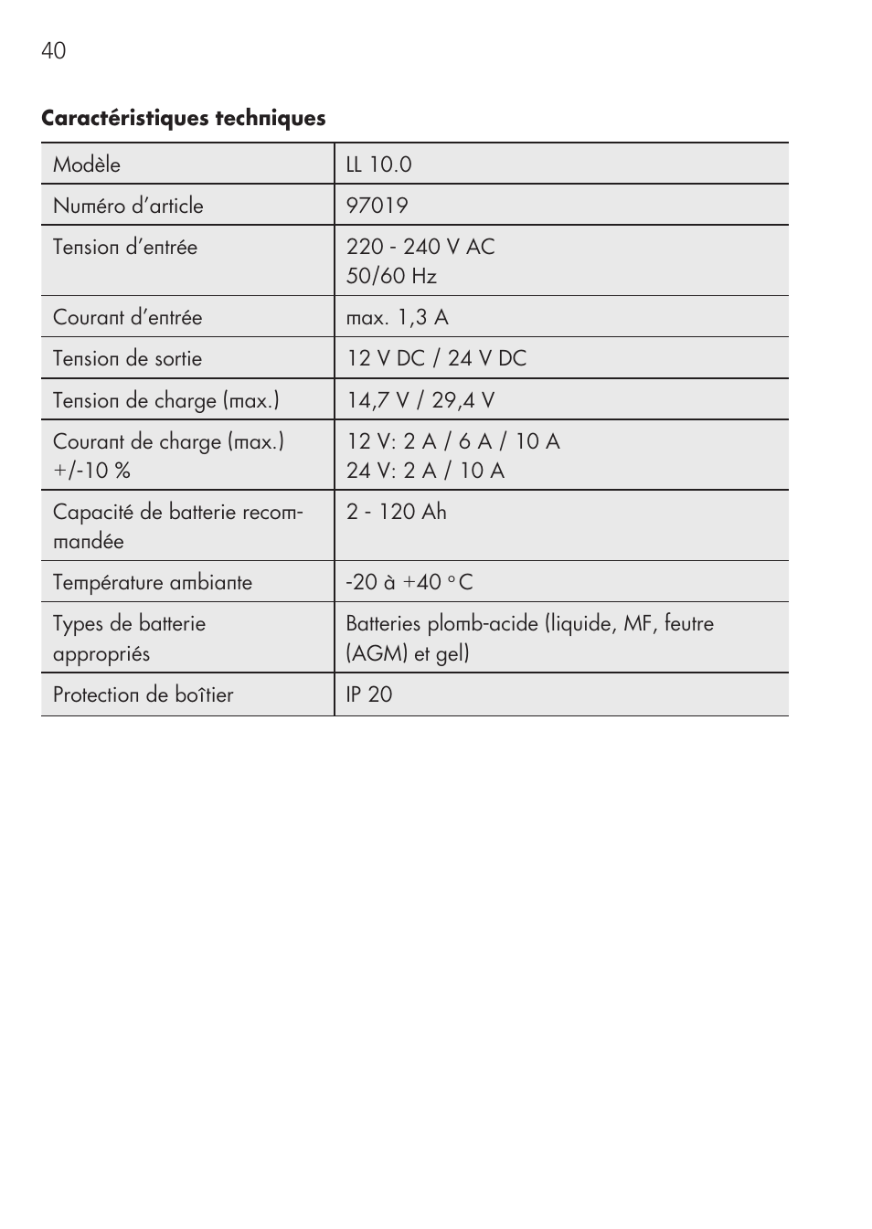 AEG Micro-Processor Charging Unit LW 60.0 User Manual | Page 40 / 112