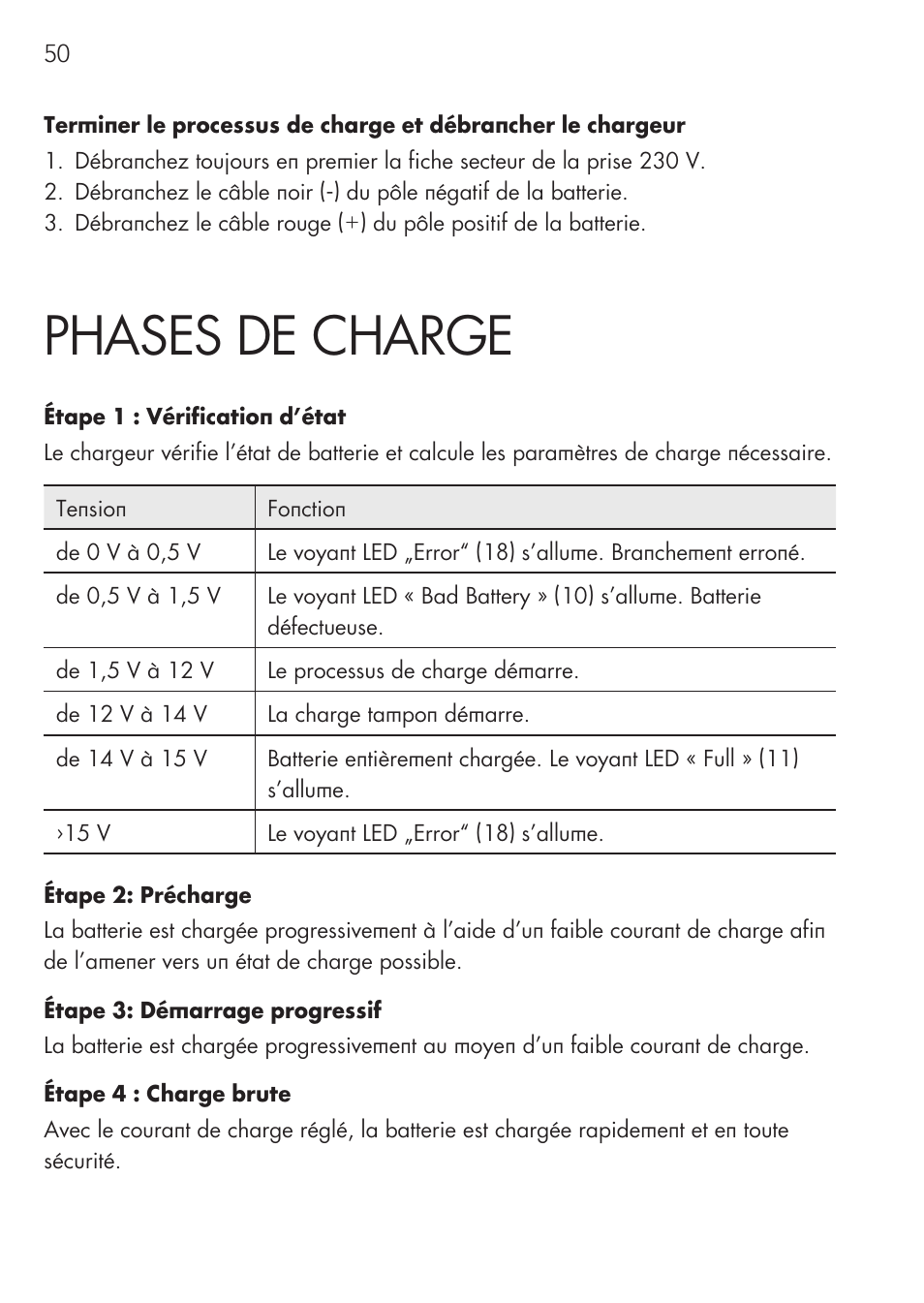 Phases de charge | AEG Micro-Processor Charging Unit LW 60.0 User Manual | Page 50 / 112