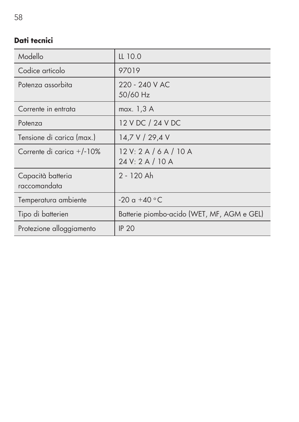 AEG Micro-Processor Charging Unit LW 60.0 User Manual | Page 58 / 112