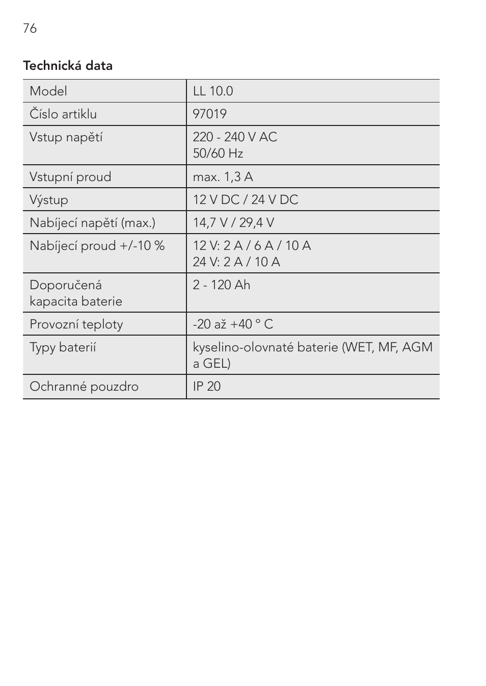 AEG Micro-Processor Charging Unit LW 60.0 User Manual | Page 76 / 112