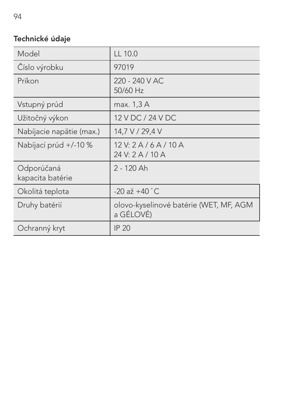 AEG Micro-Processor Charging Unit LW 60.0 User Manual | Page 94 / 112