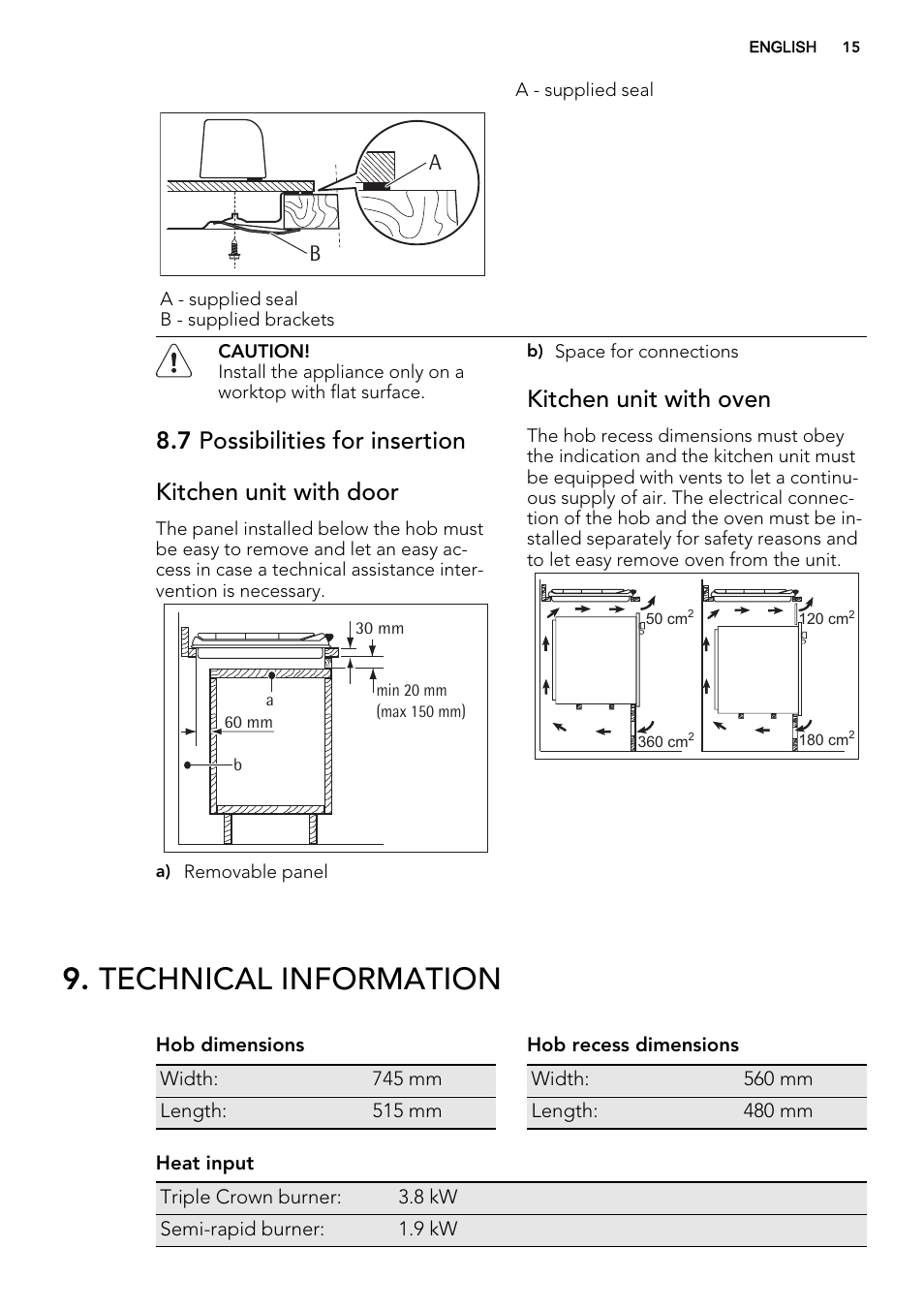 Technical information, Kitchen unit with oven | AEG HG795440NB User Manual | Page 15 / 20