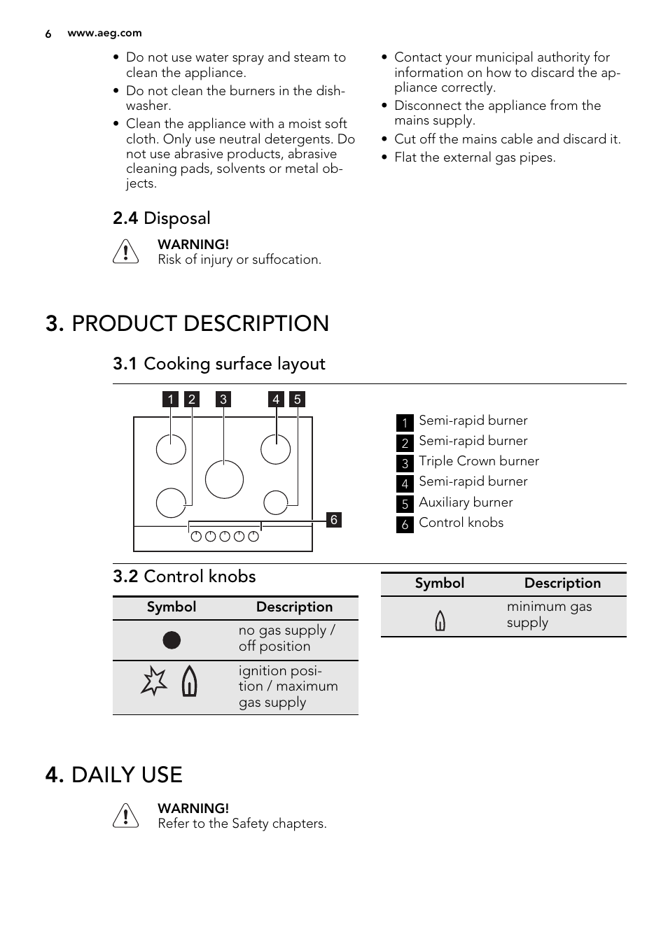 Product description, Daily use, 4 disposal | 1 cooking surface layout, 2 control knobs | AEG HG795440NB User Manual | Page 6 / 20