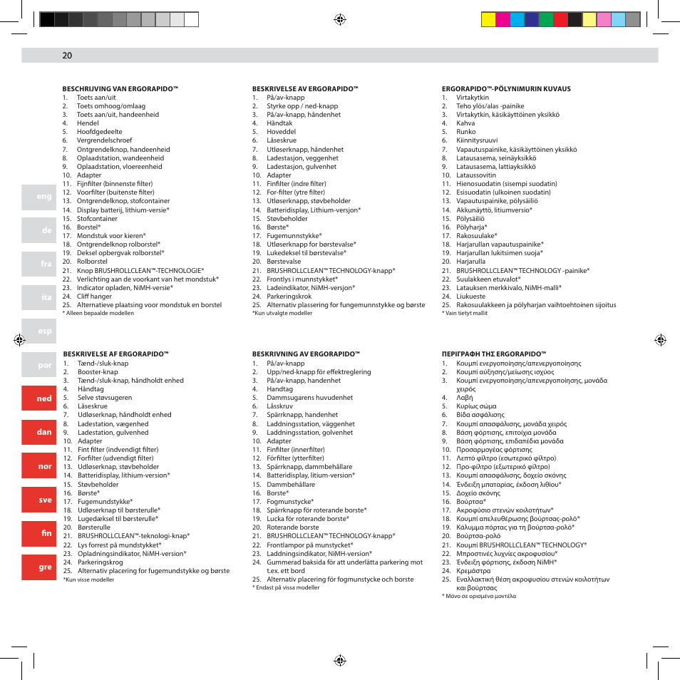 AEG AG941 User Manual | Page 20 / 44