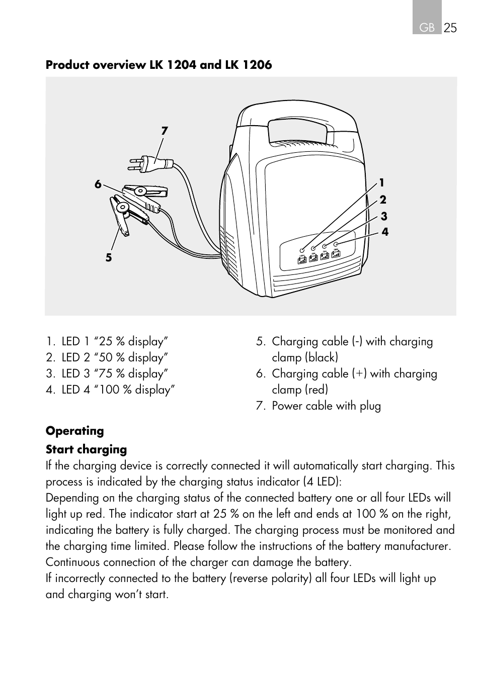 AEG Charger LK 1204 User Manual | Page 25 / 88