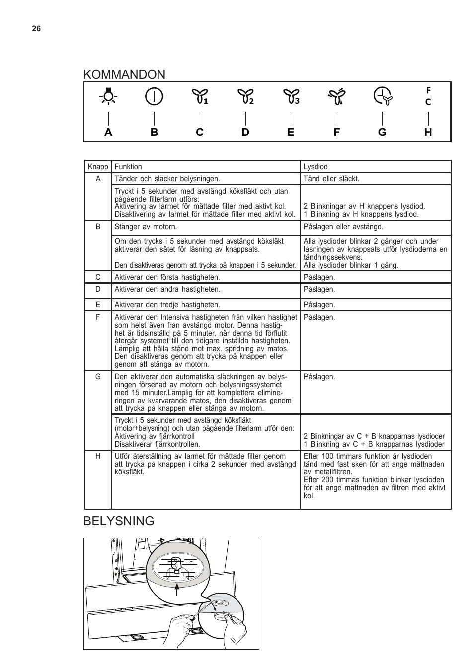 Kommandon, Belysning | AEG X66453MD0 User Manual | Page 26 / 35