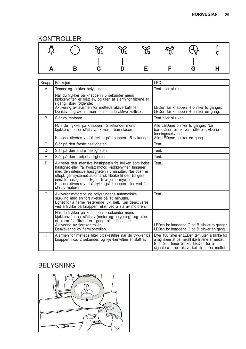 Kontroller, Belysning | AEG X66453MD0 User Manual | Page 29 / 35