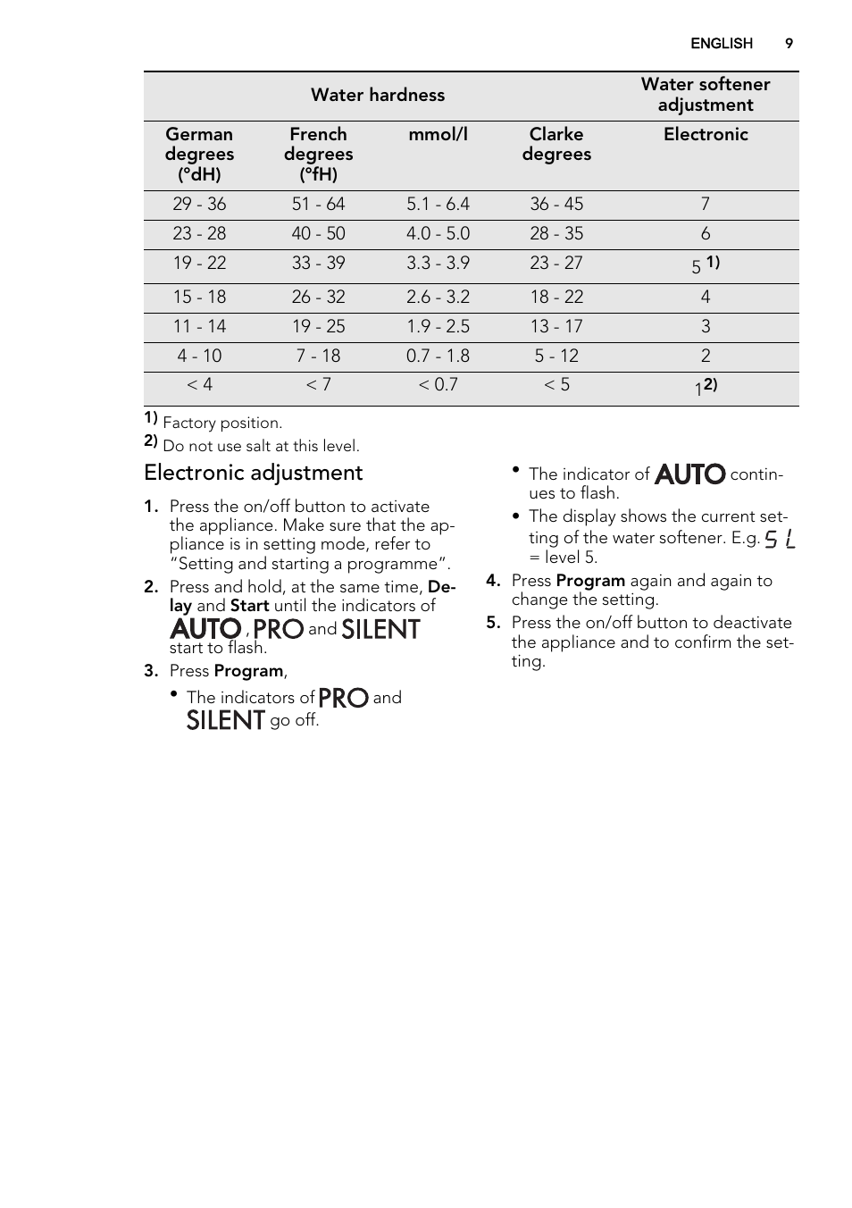 Electronic adjustment | AEG F77012W0P User Manual | Page 9 / 20