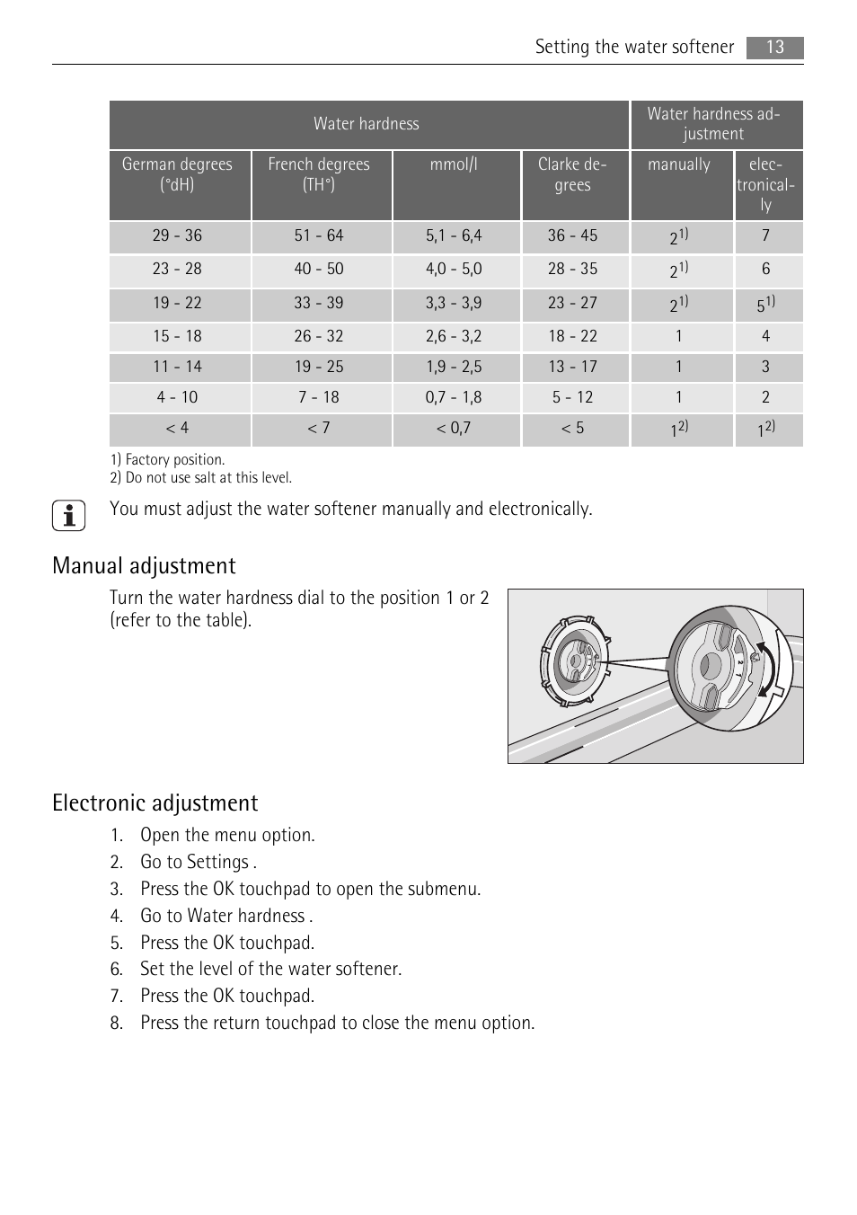 Manual adjustment, Electronic adjustment | AEG F99009W0P User Manual | Page 13 / 28