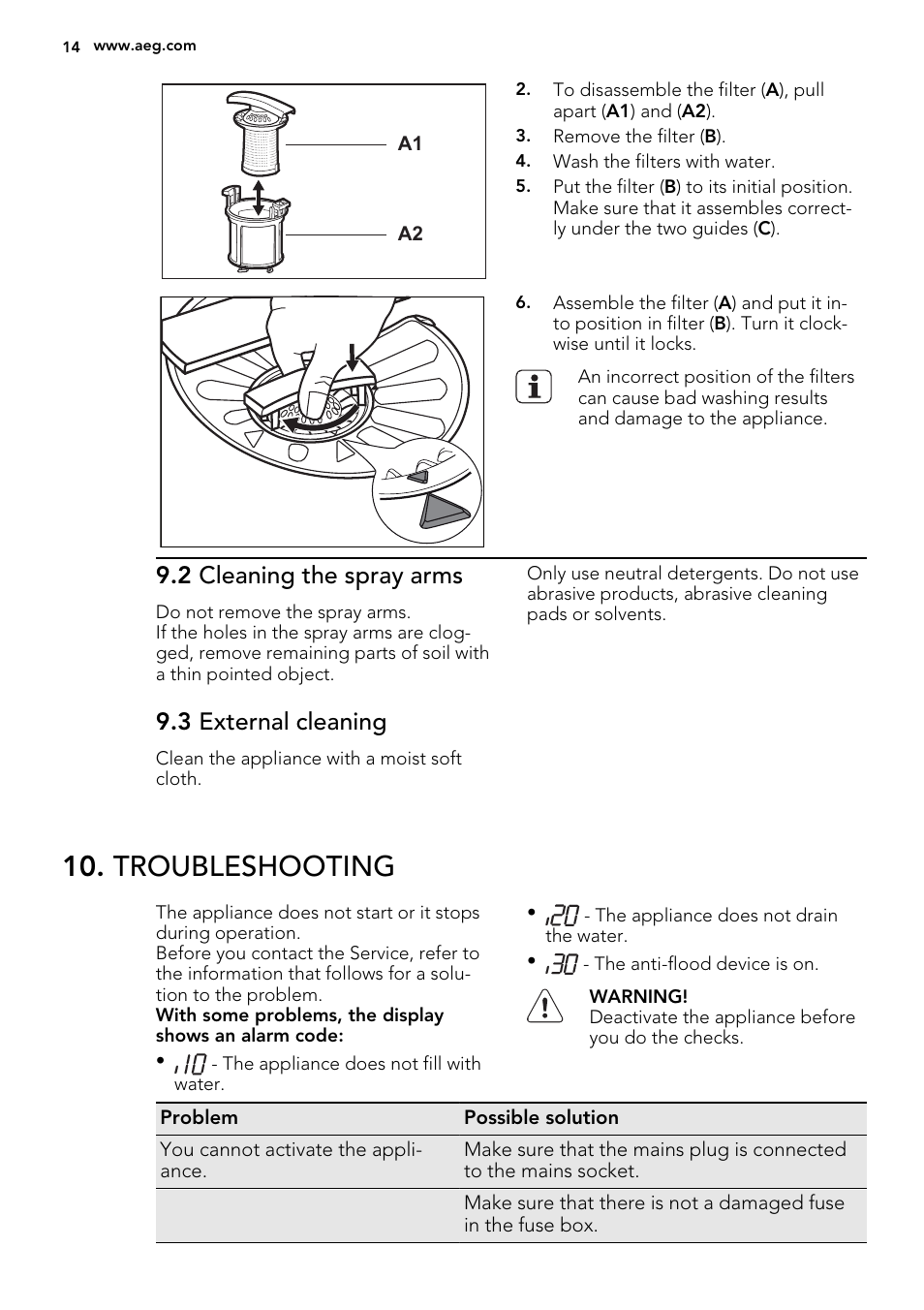 Troubleshooting, 2 cleaning the spray arms, 3 external cleaning | AEG F88072W0P User Manual | Page 14 / 20