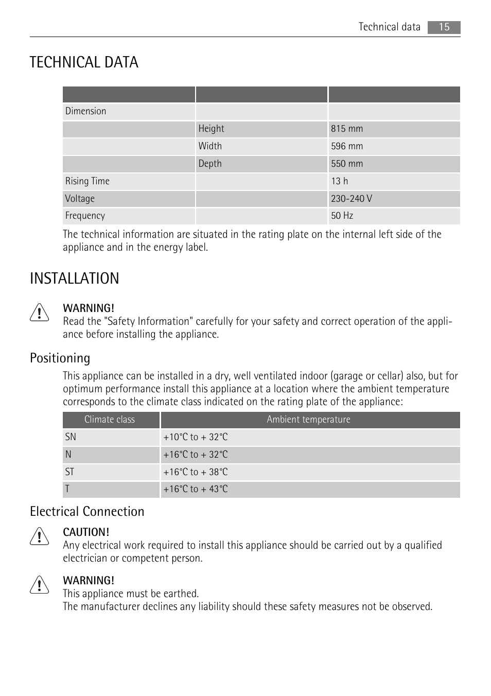 Technical data, Installation, Positioning | Electrical connection | AEG SKS71840S0 User Manual | Page 15 / 20