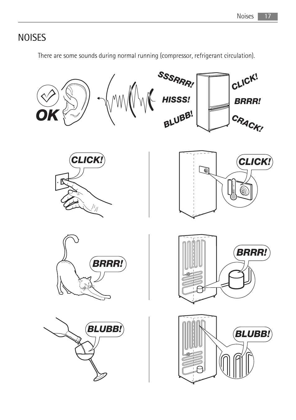 AEG SKS71840S0 User Manual | Page 17 / 20