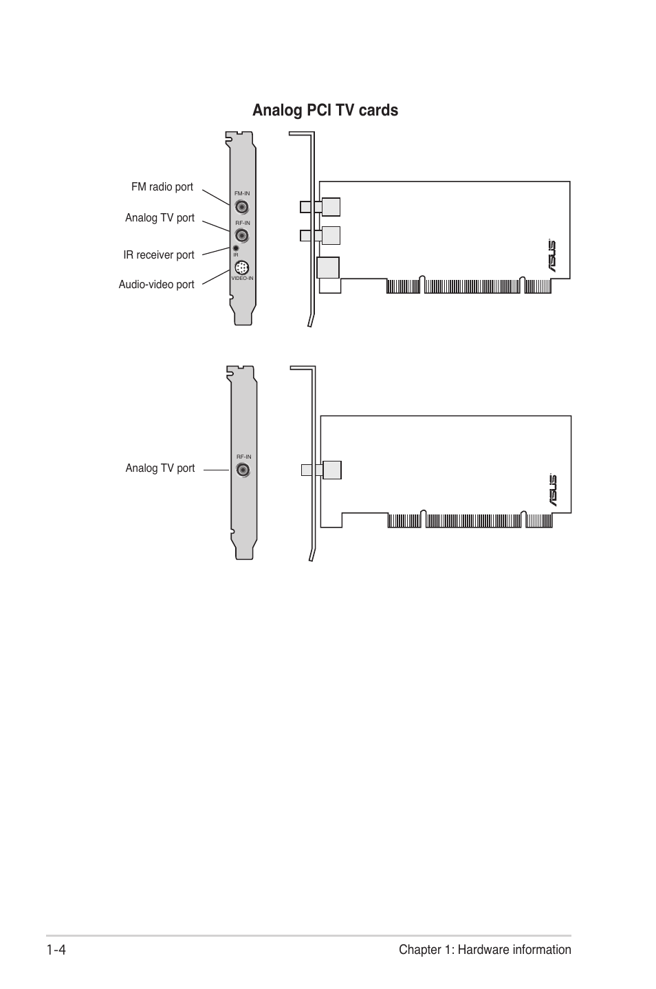 Analog pci tv cards, 4 chapter 1: hardware information | Asus My Cinema Series User Manual | Page 12 / 66