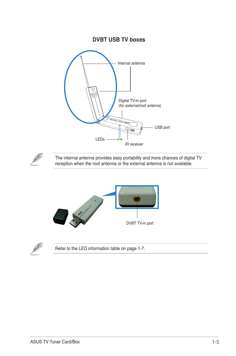 Dvbt usb tv boxes | Asus My Cinema Series User Manual | Page 13 / 66