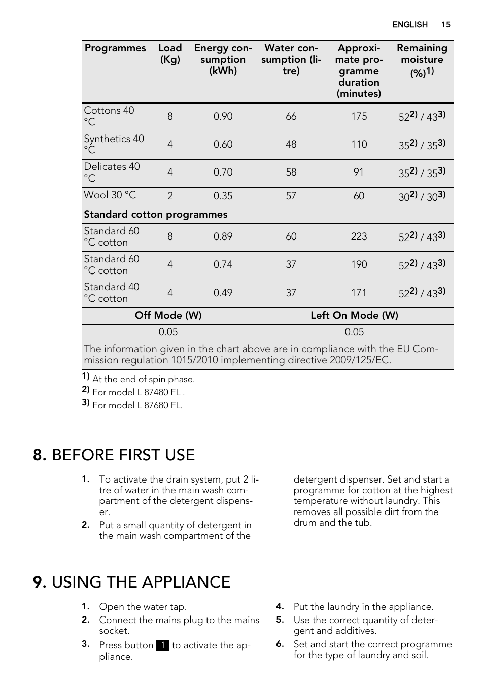 Before first use, Using the appliance | AEG L88409FL2 User Manual | Page 15 / 36