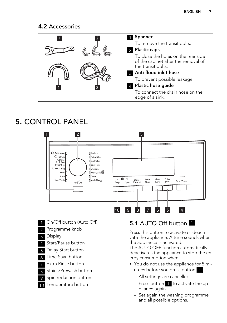 Control panel, 2 accessories, 1 auto off button | AEG L88409FL2 User Manual | Page 7 / 36