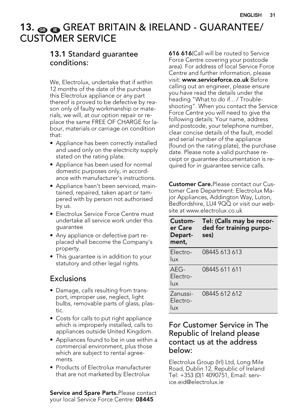 1 standard guarantee conditions, Exclusions | AEG BE2003021M User Manual | Page 31 / 36