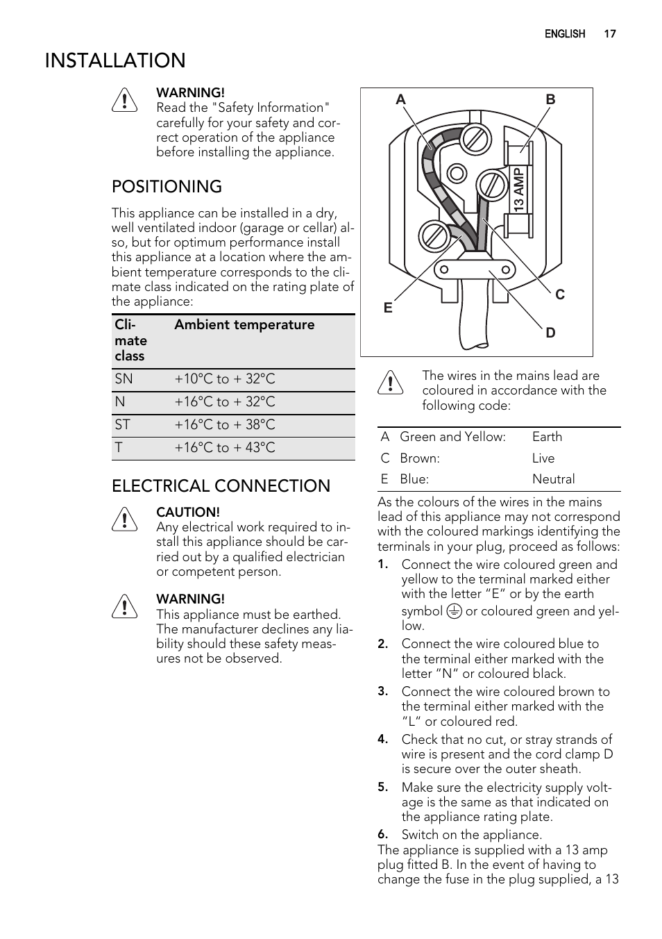 Installation, Positioning, Electrical connection | AEG AGN71800F0 User Manual | Page 17 / 24