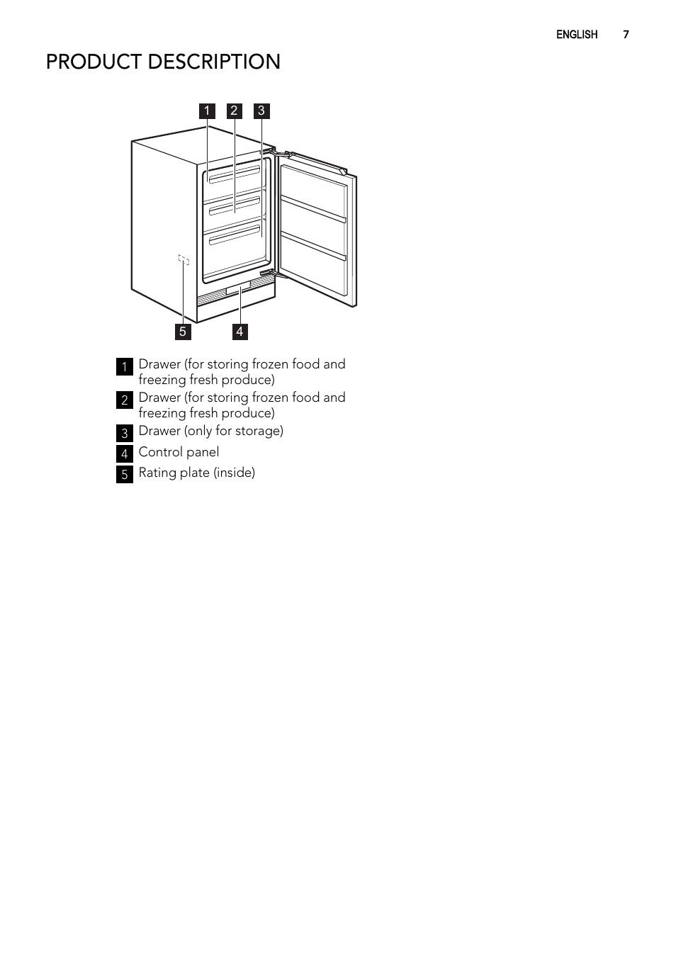Product description | AEG AGN71800F0 User Manual | Page 7 / 24