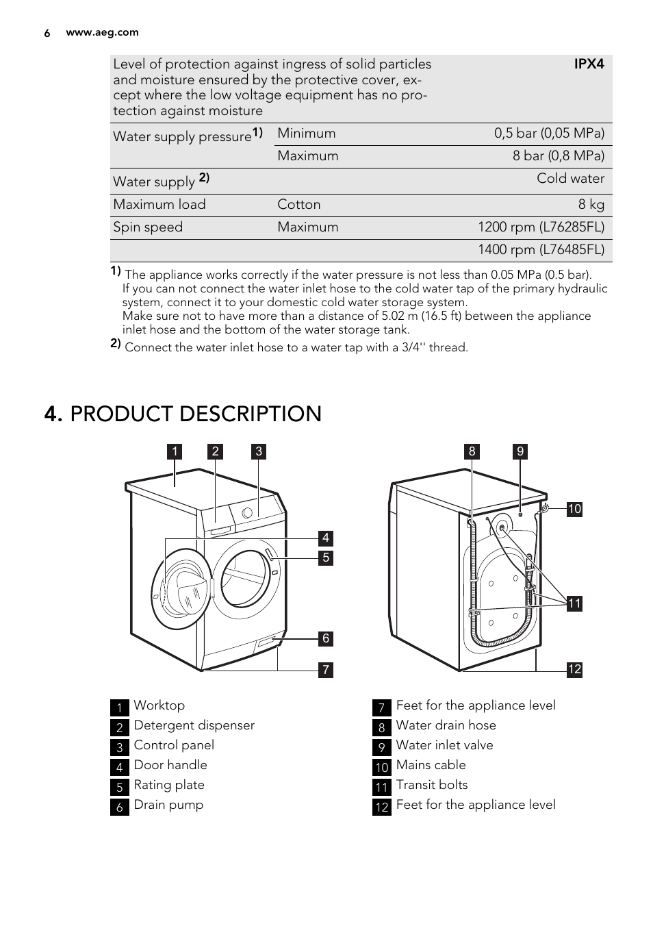 Product description | AEG L76675FL User Manual | Page 6 / 36