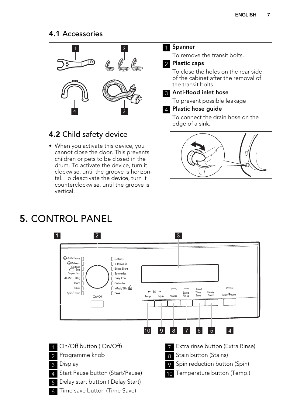 Control panel, 1 accessories, 2 child safety device | AEG L76675FL User Manual | Page 7 / 36